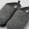 Best Sale ???? Women's Camper Wabi Wool Slipper Grey ???? 2 Best Sale ???? Women's Camper Wabi Wool Slipper Grey ???? -Vagabond Shoemakers Sales unnamed file 2259